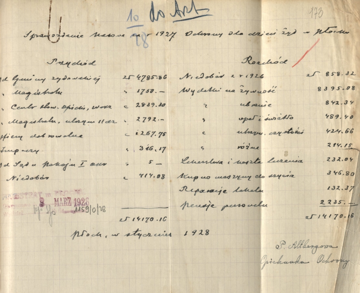 Cash report for 1927 of the Shelter for Jewish children in Płock (State Archives in Płock, Files of the town of Płock, reference number 24557) 